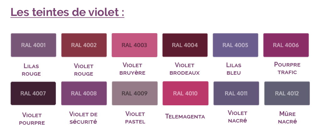 Les teintes de violet du RAL classique 